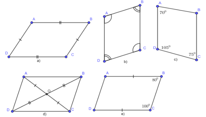 Cách tổng hợp lực theo quy tắc hình bình hành phân tích lực trên mặt phẳng  nghiêng thành hai lực F1 F2  Vật lý 10 bài 13
