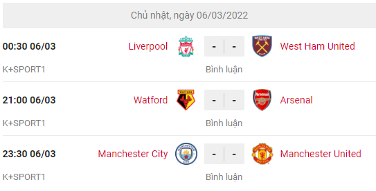 Link xem trực tiếp bóng đá MU vs Man City hôm nay kênh nào 6/3/2022